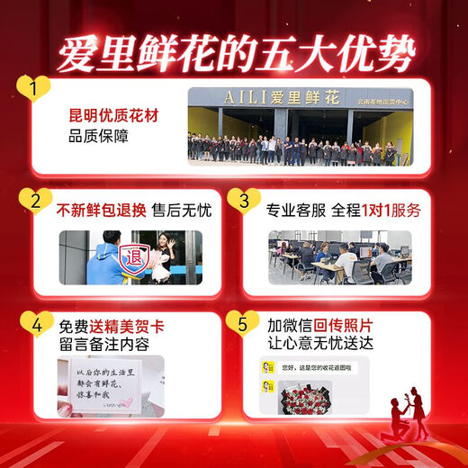 Airi Flowers delivers sunflower bouquets in the same city, birthday flowers, meeting flowers, New Year gifts for girlfriends, flowers delivered by flower shops (live up to your time), sunflower and rose mix and match bouquets, delivered on a specified date.