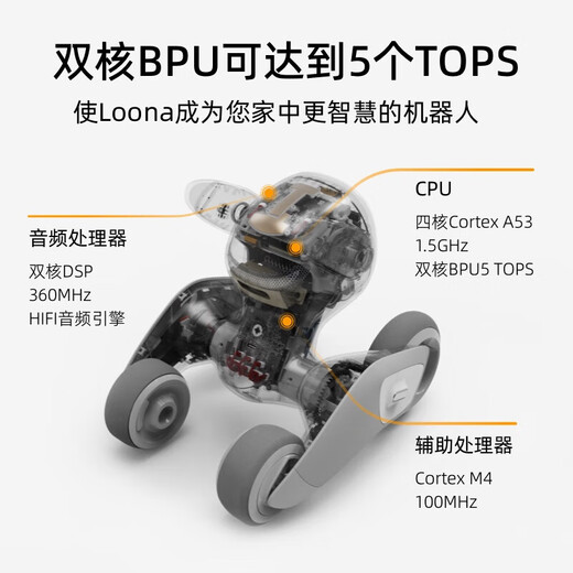 Loona Intelligent Machine Dog Children's Learning Robot Cloud Command Robot Toys Robot Toys Hogar Hogar Voice Voice Regalos de juguete interactivos de alta tecnología Estándar [Loona Robot + Game Props]