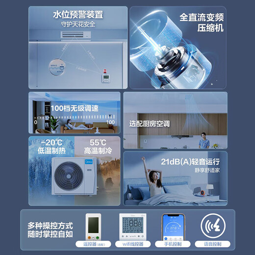 Midea Starlight Home Appliances Central Air Conditioning One to Four Multi-connected Air Conditioning Fan Full DC Frequency Conversion Level 1 Energy Efficiency Ideal Home Linglong MDS Third Generation Smart Air Conditioner National Subsidy 5 HP Level 1 Energy Efficiency GNX
