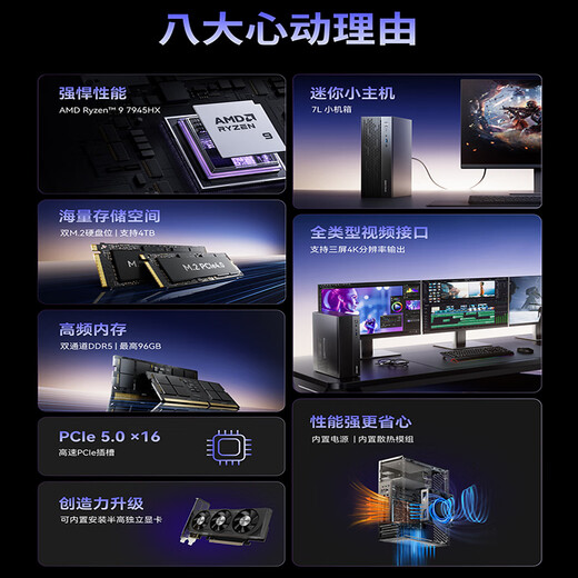 Mingfan 795S7 SE/790S7 Mini-Host Ryzen R9-7945HX/7940HX Hochleistungs-Mini-Host-Spielbüro-Mini-Computer Host-Montagecomputer, angepasster 795S7 (7945HX+Mini-Gehäuse) 32G DDR5/1 TB (zeitlich begrenzter Zuschuss)