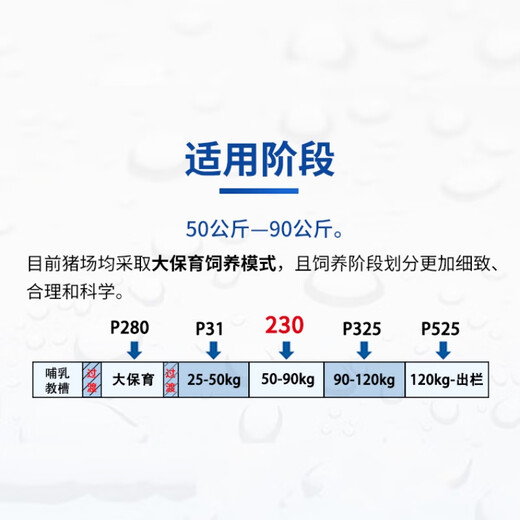 Chuanshi P230 3% medium pig premix pig feed for medium pigs net weight 30kg pig feed Beinong Chuanshi 30kg