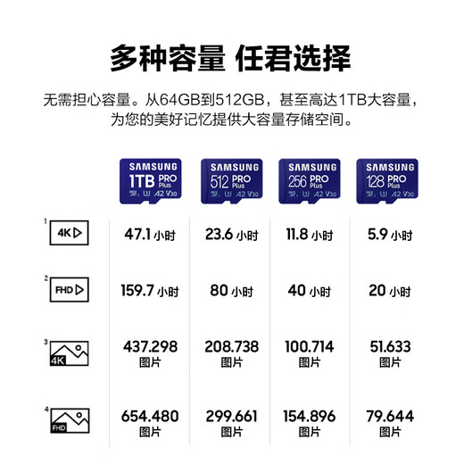 Samsung (SAMSUNG) 128GB TF MicroSD memory card 4K high-speed blue card U3A2V30 reading speed 180MB/s game console drone action camera memory card PRO Plus