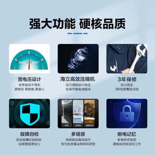 Haier base station industrial air conditioner 3/5 hp cabinet communication base station computer room air conditioner fixed frequency equipment room power distribution room dedicated remote monitoring 24H operation 380V 5 hp secondary energy efficiency cooling and heating 120LW/71FAJ12