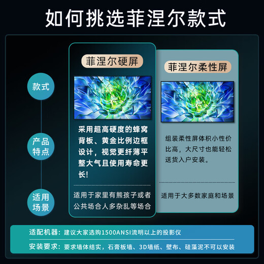 Bamboo Fresnel Anti-Light Hard Screen Mid-Telephoto Projection Screen Ultra-Short Throw Laser TV Anti-Light Screen Suitable for XGIMI Dangbei Projector Frame Curtain 90-inch Package Installation 4K Nano Silver Diamond Anti-Light Hard Screen