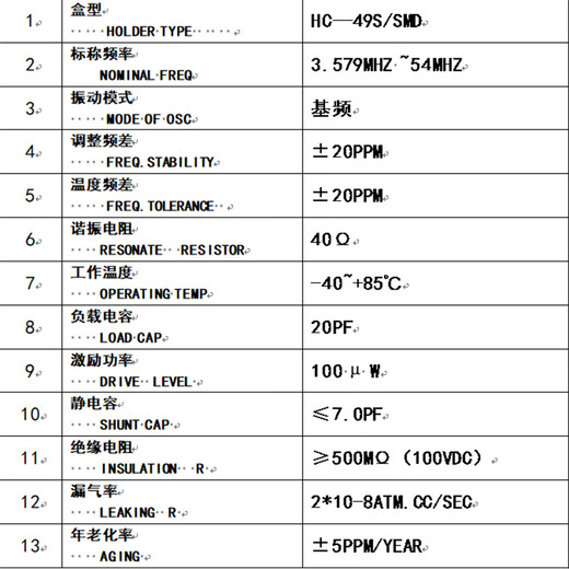Lanshi Industrial Grade Crystal SMD Passive Crystal Oscillator 11.0592MHZ (100 pieces)
