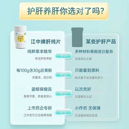 
Jiangzhong Liver Pure Tablets Liver Protecting Tablets Liver Protecting Tablets Stay up late and work overtime tobacco and alcohol to relieve fatigue before and after drinking men and women to protect their livers for socializing 2 bottles
