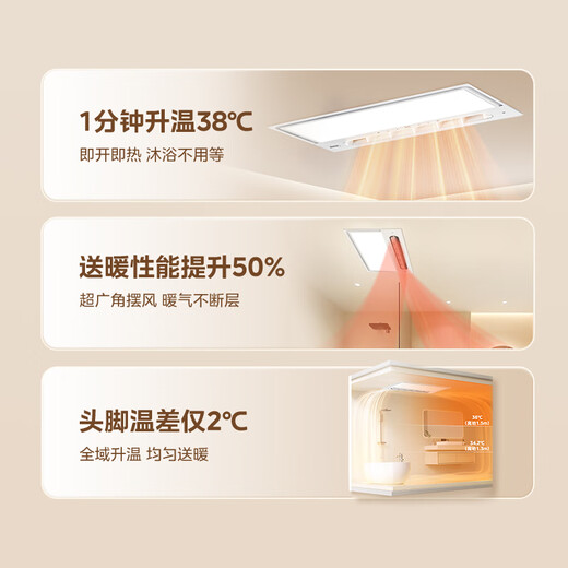 Calentador de baño Midea, iluminación de aire caliente, escape, oscilación integrada, velocidad del viento, baño cálido, calentador de voz inteligente, luz de baño Y5M