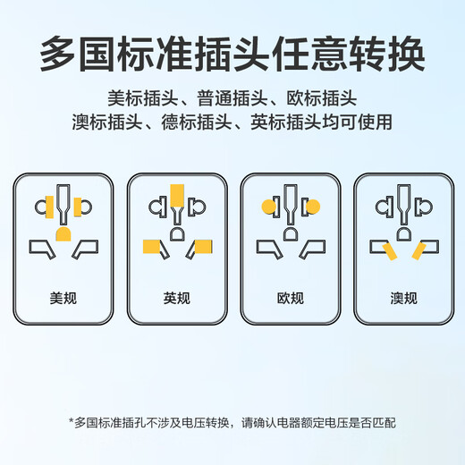 Jingxuan Jingdongs Eigenmarke, globaler Mehrländer-Reisekonverterstecker, universelle Überseesteckdose/Konverter für Reisen/Studium im Ausland/britische, europäische, amerikanische und australische Standards, die für Japan und Hongkong gelten
