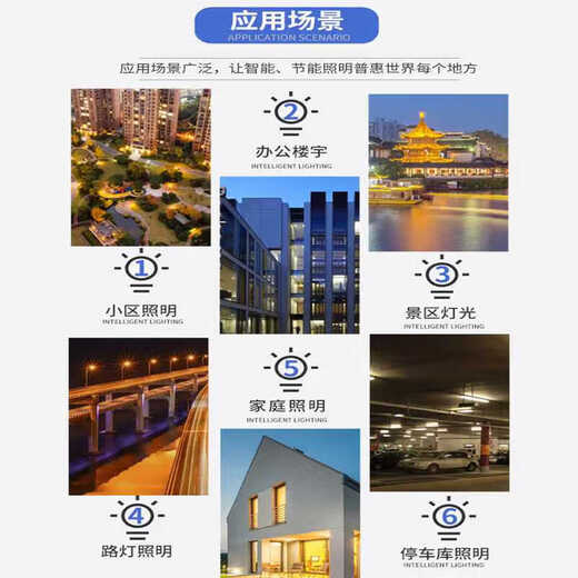 Intelligent lighting control module mobile phone centralized controller RS485 panel lighting loop control switch 8-way 16A lighting module LLCM-0816