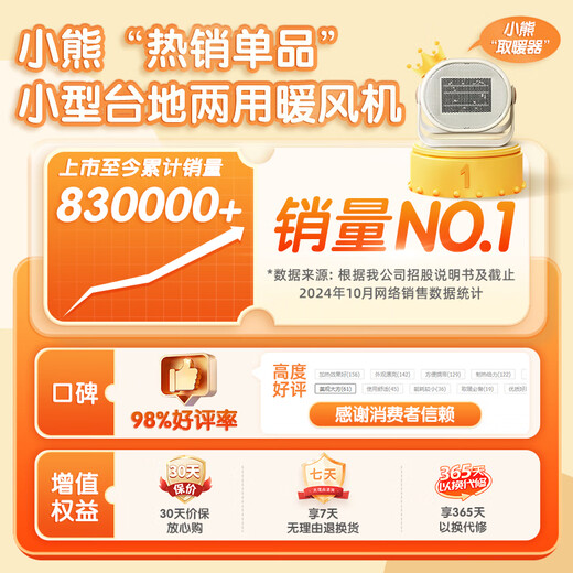 Bear Heater Heater Office Electric Heater Home Electric Heater Small Electric Heater Mini Hot Air Fan Student Desktop Heating Appliance Bedroom Companion DNQ-C05A1