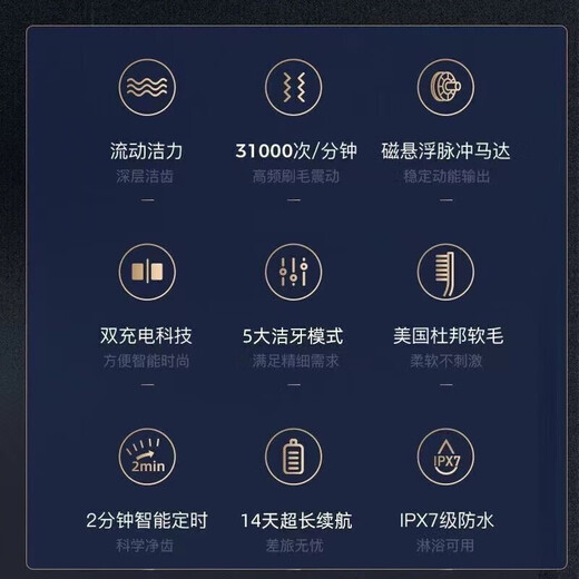 AVENT PHILIPS Philips HX9350/HX9352 electric toothbrush Diamond series adult sonic vibration personal care HX9352 host + 1 original brush head without box