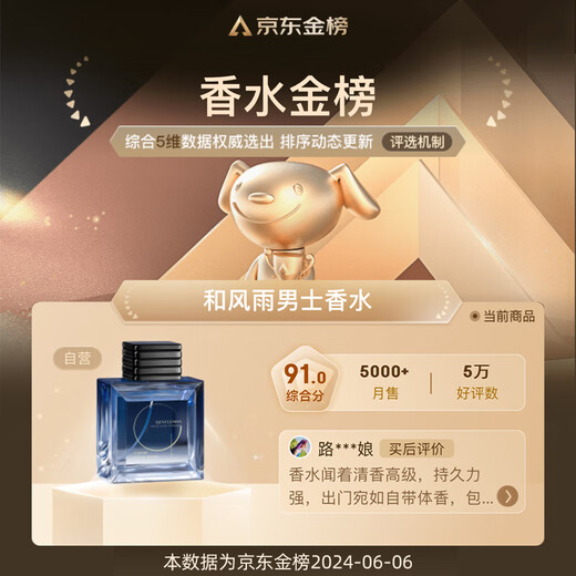 Hefengyu men's perfume 100ml cologne light fragrance long-lasting fresh fragrance gift box set as a New Year gift for your boyfriend