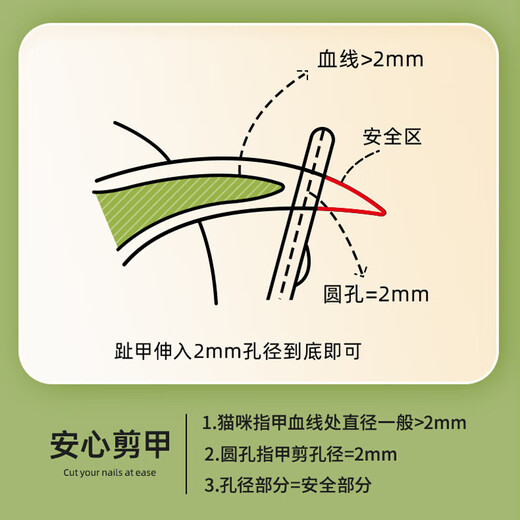 Hanhan Paradise Cat Nail Clipper Double-Hole Scissors Pet Cat and Dog Nail Clipper Artifact Nail Clipper Rabbit Novice Supplies