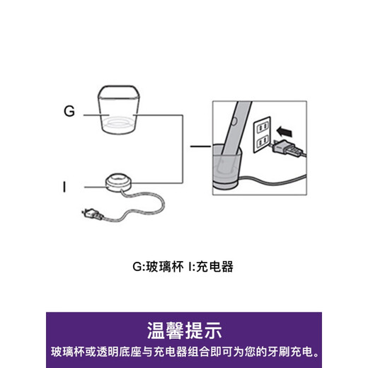 新安怡飞利浦电动牙刷充电器底座玻璃杯适HX9924HX9954HX9911HX9903原装 HX9900玻璃杯【适合HX99系列】
