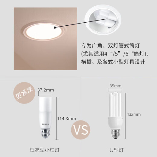 Philips (PHILIPS) led light bulb small size cylindrical energy-saving bulb E27 screw bulb super bright insect-proof high color rendering light bulb 9.5W warm light secondary energy efficiency
