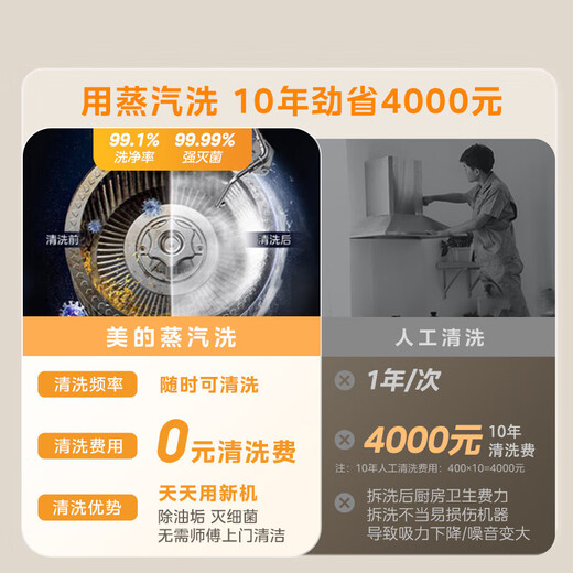 美的（Midea）【蒸汽洗AK5max】抽油烟机家用26风量顶侧双吸1100Pa静压高温蒸汽洗变频自清洁吸油烟机 【搭配经典灰色灶Q529L-G天然气】 烟灶联动