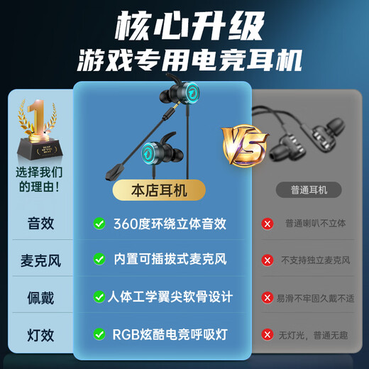 Wise Nation's best-selling 200W+ gaming headset wired computer e-sports in-ear microphone two-in-one notebook type-c dedicated listening position suitable for eating chicken delta