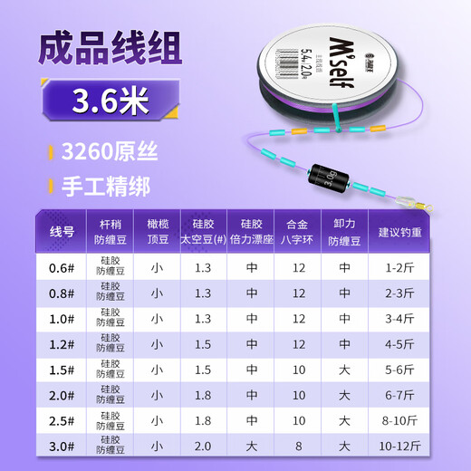 Hailongwang line group main line composition fish line main line genuine set complete set of tied fishing line Taiwan fishing 3.6 meters eight-character ring style No. 1