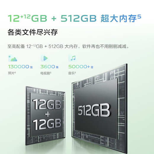 
VIVO Y100 Ultra-thin 5000mAh battery 64 million OIS optical anti-shake 44W ultra-fast flash charging 5G full network mobile phone Y100-Snapdragon 695 chip-Liu Yunqing 12GB+512GB