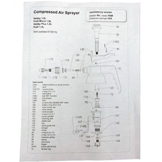 Imported solvent-resistant spray bottle degreaser special spray bottle anti-corrosion car spray paint cleaning spray empty tank air pressure type