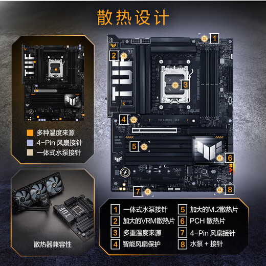 ASUS B650 B850 X870 Placa base con la serie AMD9000 Ryzen R7 9800X33D 9950X33 CPU Tablero de placa base U Set ASUS TUF X870-Plus Wifi R9 9900X Flower Película