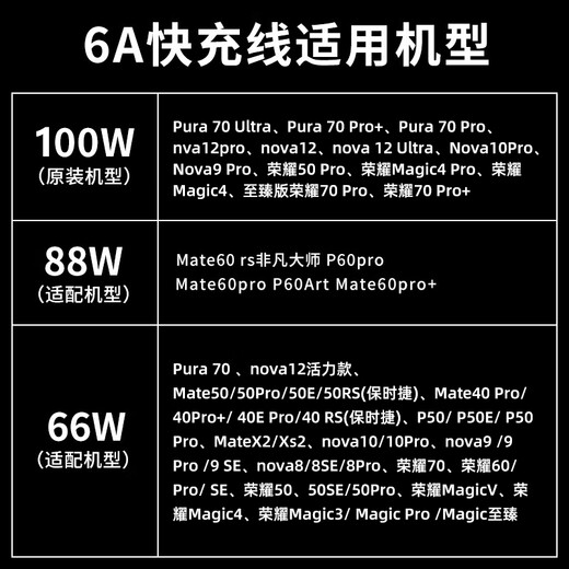 Оригинальный зарядный кабель Huawei 6a, сверхбыстрая зарядка 66 Вт/88 Вт/100 Вт Mate70 60 50pro Pura80 70pro p60pro Nova12 14pro, кабель для передачи данных 6A, кабель для зарядки Type-C, белый