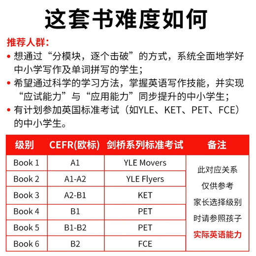 牛津探索发现系列第二版 Oxford Discover【1级】学生书+练习册【赠单词默写本+音频+在线练习/答案】CEFR A1 7-13岁剑桥YLE考试推荐 英文进口原版