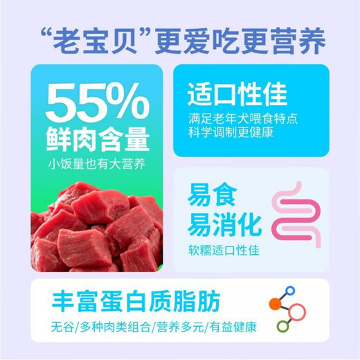 PETLANDIA fresh meat soft food for middle-aged and elderly dogs, small dog food for middle-aged and elderly dogs, low-fat soft dog food for senior dogs, meat grain fattening wet food 1kg (2Jin Jin is equal to 0.5kg) free 50g soft food for trial 55% fresh meat soft food, special for picky eaters for senior dogs