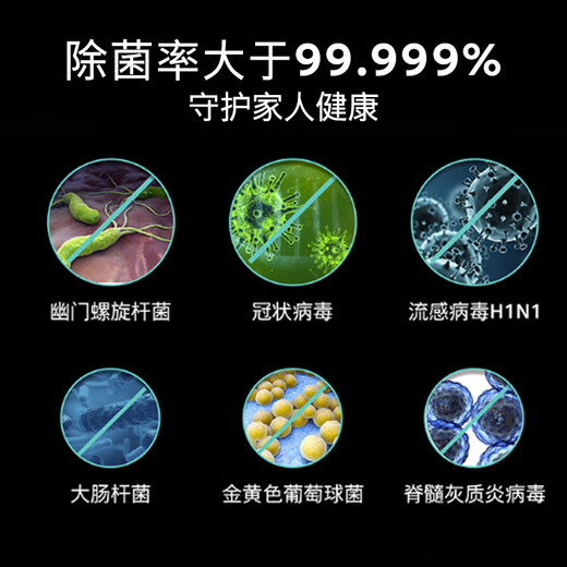 SIEMENS dishwasher Ultra Clean Magic Box Plus 14 sets of built-in upgrades, large capacity for home use, maternal and infant grade sterilization, H1N1 virus sterilization, support for national subsidies HB99