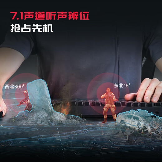 Edifier (EDIFIER) HECATE G1 Pro USB7.1 channel gaming headset e-sports headset head-mounted computer online class office microphone eating chicken wired headset black