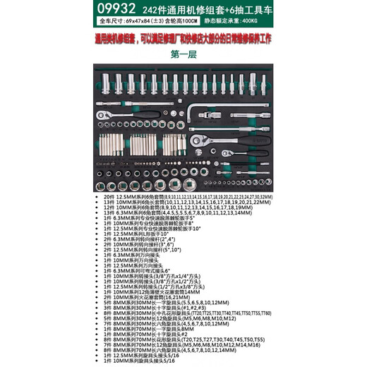Shida (SATA) Shida 09932 Auto Repair Tool Trolley Set with Tools Heavy Duty Thickened 242-Piece Universal Mechanical Repair Kit 95107A 242-Piece Open-Traffic Mechanical Repair Tool Trolley Set/Including Car