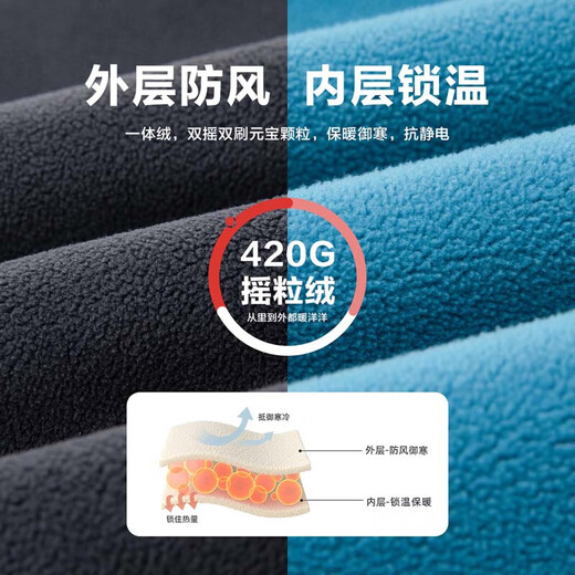 Zuoxi Boys' Polar Fleece Jacket Children's Autumn Clothing 2025 Autumn Style Warm Thick Top for Medium and Large Children Gray 130