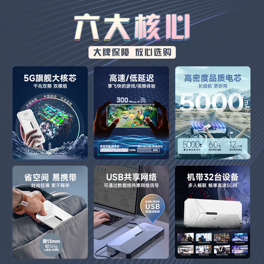 Sanfandu 5g portable wifi wireless network card mobile WIFI card-free unlimited speed dual network switching mifi unlimited speed traffic broadband hotspot wireless wifi 5G performance version - dark obsidian gray WiFi6 violent network speed, full performance