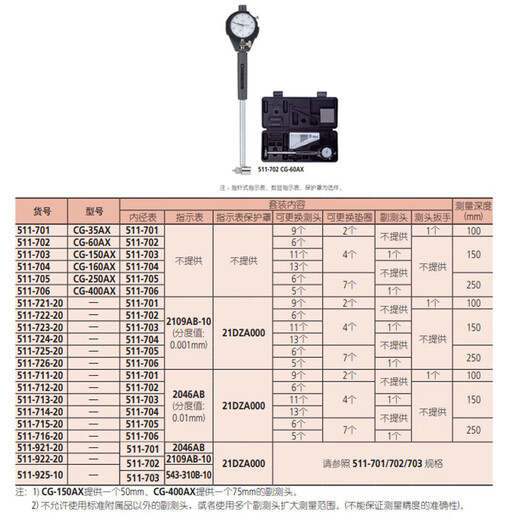 Mitutoyo inner diameter dial indicator high-precision inner diameter gauge cylinder rocker meter imported from Japan 511-722-20/35-60/0.001mm