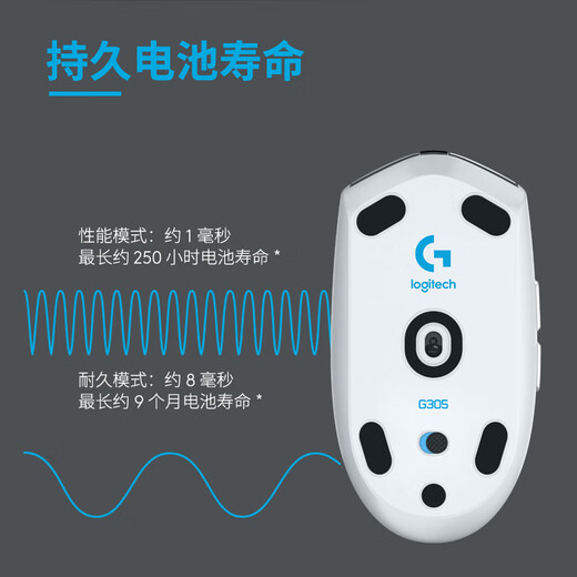 罗技（G）G304无线游戏鼠标电竞FPS吃鸡专用轻量化便携G102的无线版宏编程绝地求生FPS英雄联盟三角洲LOL G304紫色+防滑贴多选1-顺丰快递