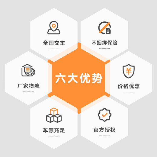 Bare car deposit SAIC Volkswagen Weiran luxury German seven-seater MPV brand new car 380TSI premium version