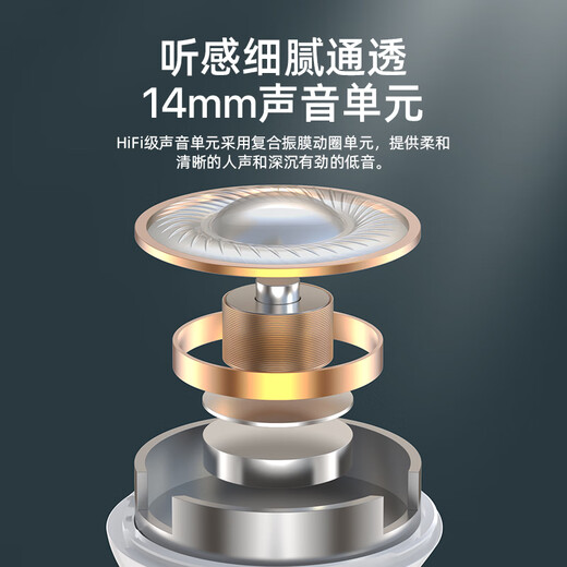 Deyu Samsung earphones wired Type-c suitable for Galaxy S25 S24 S23ultra S22+ A54 S21 S20 S10 note20 A53 Z Flip3 W22