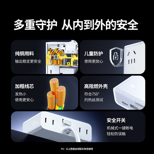 UGREEN S6 magic box gallium nitride 20W fast charging plug-in USB socket multi-functional portable power strip mini desktop charging station suitable for Apple 15 Huawei Xiaomi mobile phone tablet iPad 20W fast charging Haoxue white total length 1.5 meters