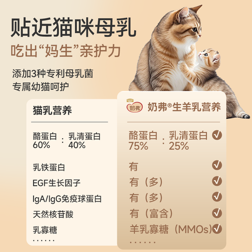 McFoody Cat Food Milk Goat Milk Fresh Meat Natural Full Price Milk Cake Food Grain-Free Hypoallergenic Nutrition Easy to Absorb Weaning Period Cat Food Stocking Pack Kitten 6kg