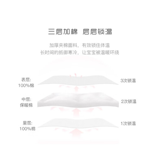 JOYNCLEON baby autumn clothing set autumn and winter quilted children's split baby thermal underwear clothes pants for boys and girls warm quilted dandelion green 90 snap button high waist