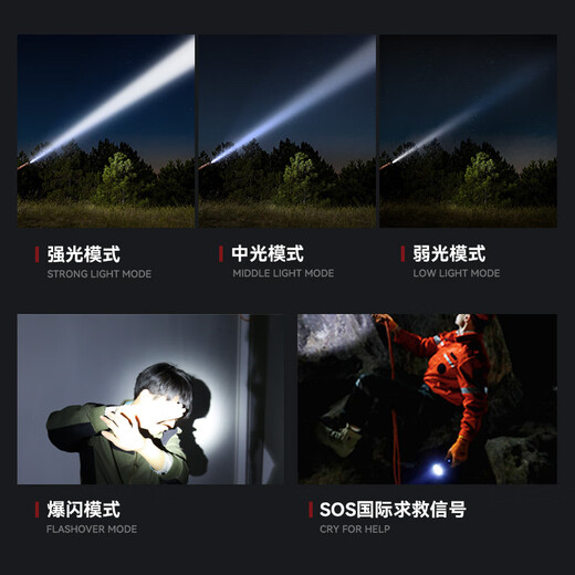 SupFire flashlight, strong light, super bright, long battery life, outdoor survival zoom, military small portable home special sky-penetrating cannon emergency light