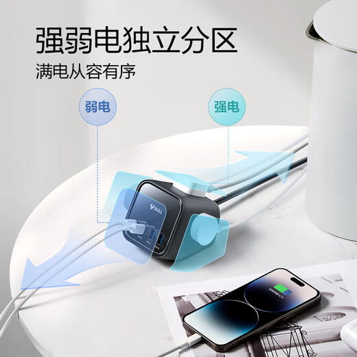 BULL (BULL) 35W PD Apple fast charging socket/strip board/socket strip/wiring board 2C2A+3 jacks total length 1.5 meters total output 35W GNV-MS1353 master control switch