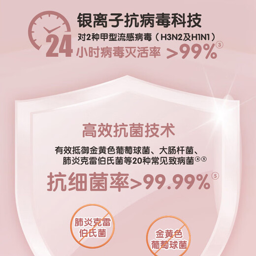 Dulux Mori Breath Chun Zero Protective Sensitive Charbon de Bambou Peinture pour Enfants Anti-moisissure et Antibactérienne à Effet Complet Peinture au Latex A8207 Blanc Set 15L