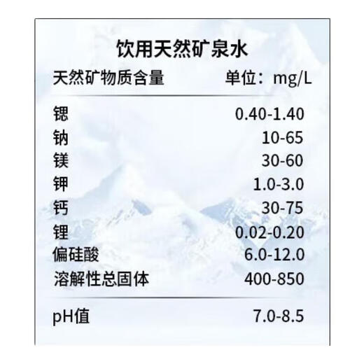 Kunlun Mountain Snow Mountain Natural Mineral Water 350ml*24 Bottles of Natural Drinking Water Full Box of Weakly Alkaline Small Bottled Office Mineral Water