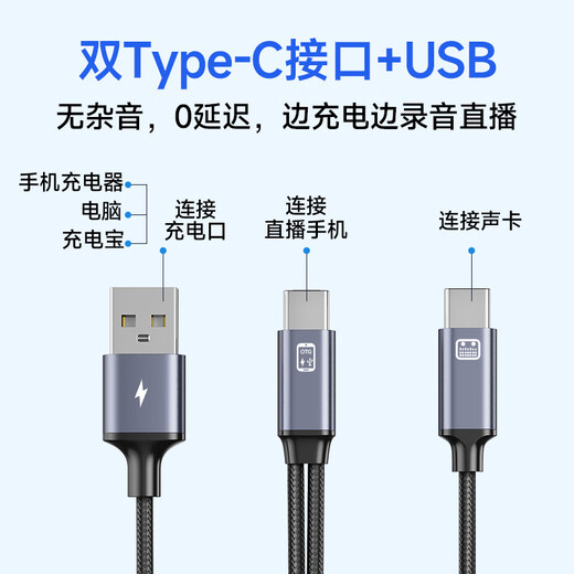 Biaz microphone sound card live broadcast OTG cable live broadcast sound card cable charging while live streaming adapter Android + Apple 15 and above + Type-C interface MK14