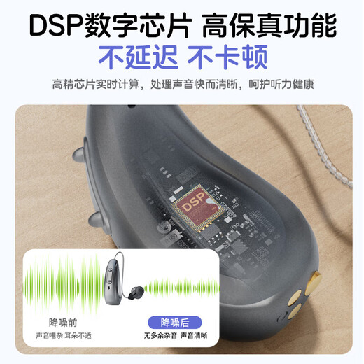 NewVida hearing device for the elderly with severe hearing loss and behind-the-ear special behind-the-ear invisible noise reduction Ric machine left ear