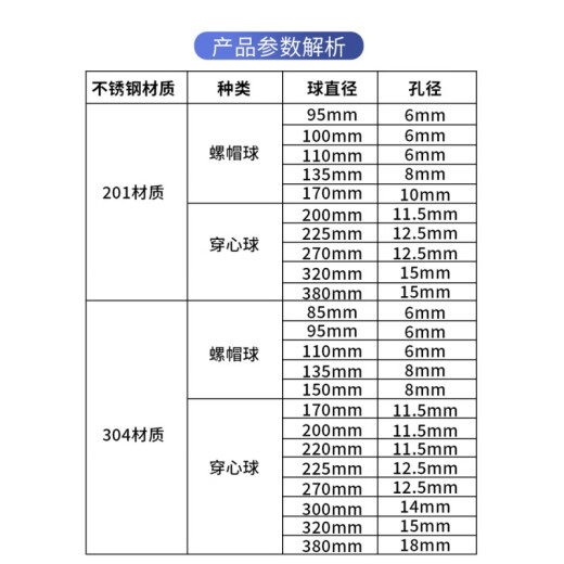 First idea (CHUGOUXIANG) stainless steel float ball water boiler water tank steaming rice cabinet water float core water float float level float valve large float 201 material 95mm nut 6mm