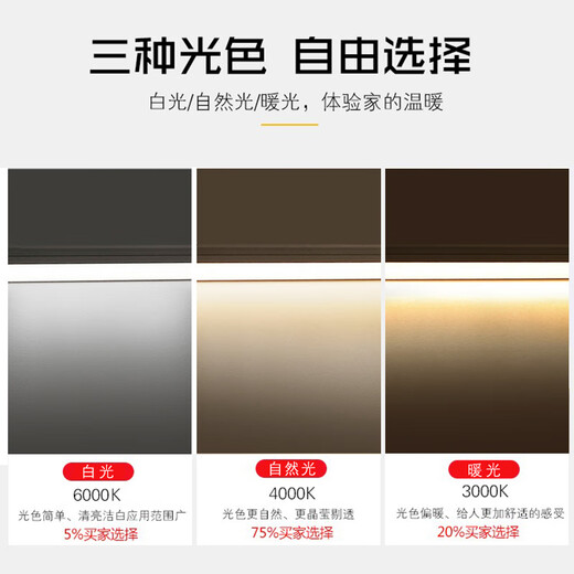 Huanyue embedded LED wine cabinet light with wardrobe sensor light bar cabinet shoe cabinet bookcase light shelf light cabinet cabinet light default neutral light/white light warm light Remarks