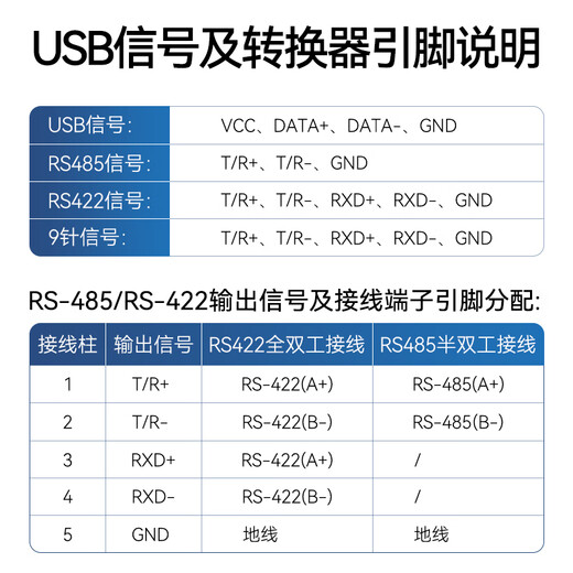 DTECH usb to rs485/422 serial port computer com port module nine-pin serial port debugging tool rs485 to usb communication cable suitable for 232 industrial grade communication adapter cable USB to 485/422 durable ten-year FTDI imported chip 0.5 meters