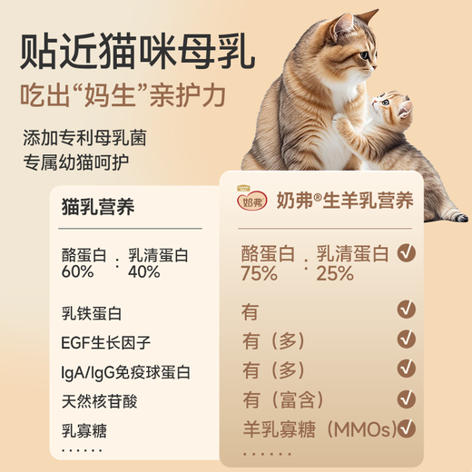 McFoody Cat Food Milk Goat Milk Fresh Meat Natural Full Price Milk Cake Food Grain-Free Hypoallergenic Nutrition Easy to Absorb Weaning Period Cat Food Stocking Pack Kitten 6kg